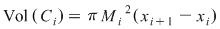 Math formula
