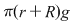 Math formula