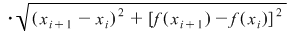 Math formula
