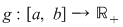 Math formula