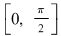 Math formula