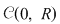 Math formula