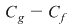 Math formula