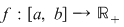 Math formula