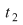 Math formula