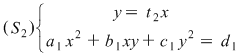Math formula