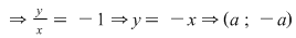Math formula