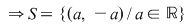 Math formula