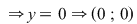 Math formula
