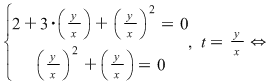 Math formula