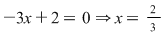 Math formula