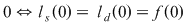 Math formula
