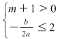Math formula