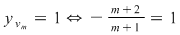 Math formula