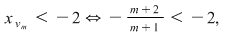 Math formula