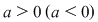 Math formula