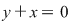 Math formula
