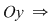 Math formula