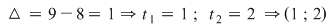Math formula