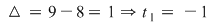Math formula