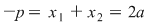 Math formula