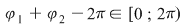 Math formula