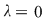 Math formula