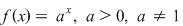 Math formula