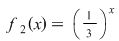 Math formula