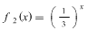 Math formula