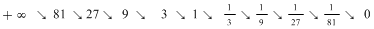 Math formula