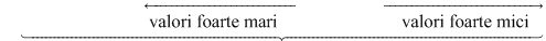 Math formula
