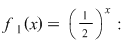Math formula