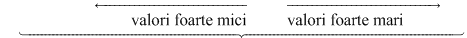 Math formula