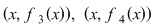 Math formula