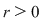 Math formula
