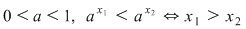 Math formula
