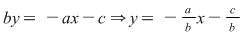 Math formula