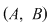 Math formula