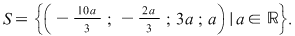 Math formula