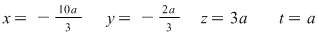 Math formula