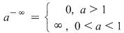 Math formula