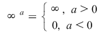 Math formula
