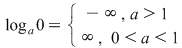 Math formula