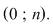 Math formula