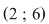 Math formula