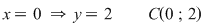 Math formula