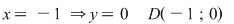 Math formula
