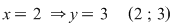 Math formula