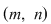 Math formula